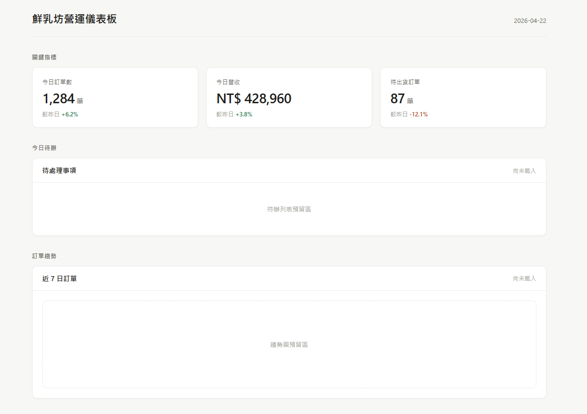 只有指定區塊被動過：只有三張數字卡換了數字